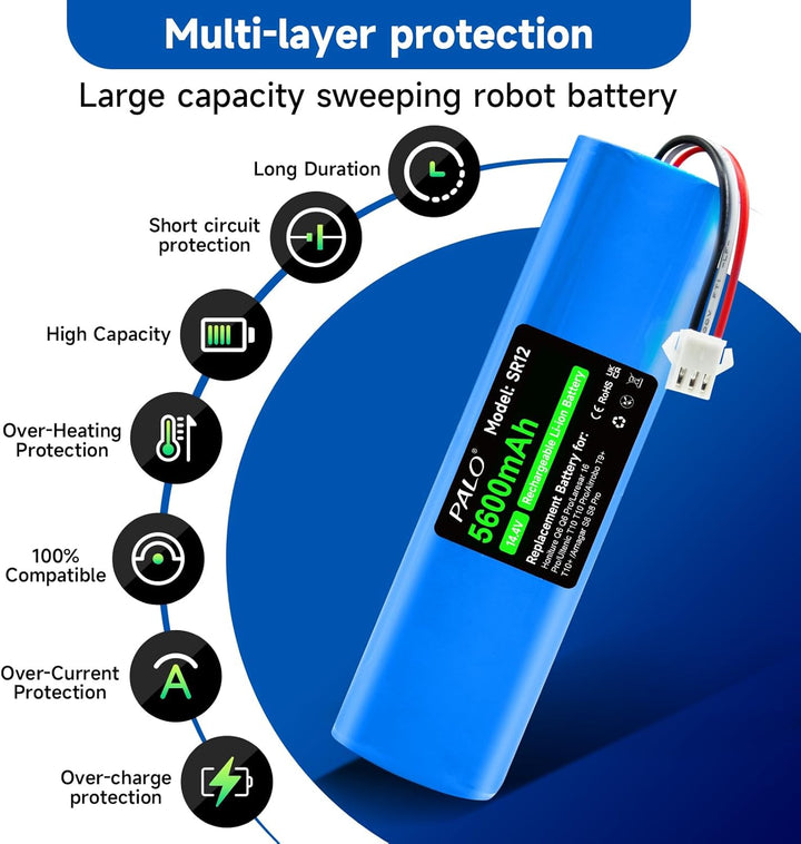 5600mAh Ersatzakku für Honiture q6 q6 Pro q6 Se,Laresar l6 Pro,Airrobo T20+ T9+ T10+, Ultenic T10 T1
