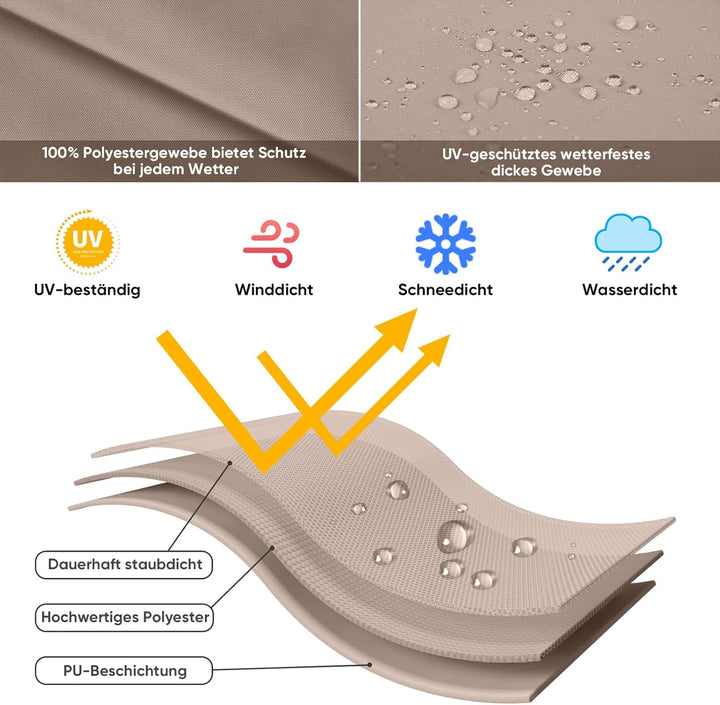 Sekey Schutzhülle für Ø 300 cm Sonnenschirm, Abdeckhauben für Sonnenschirm,100% Polyester, Taupe Tau