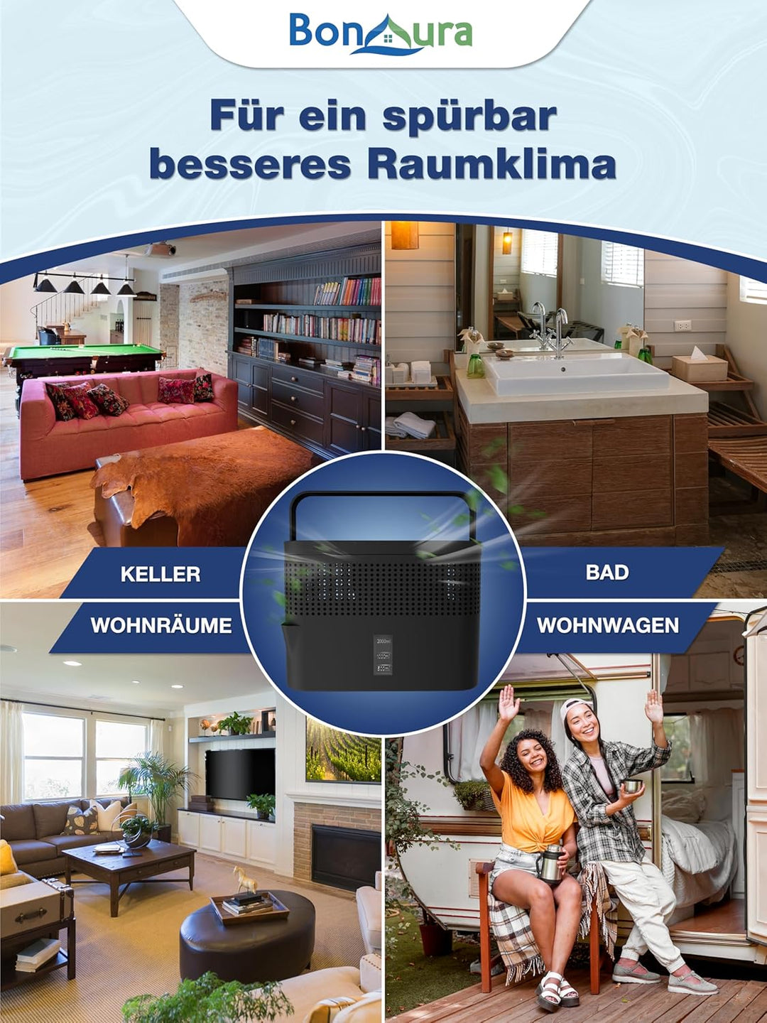 BonAura® AirOne Max Luftentfeuchter ohne Strom bis 33m² I 360° Belüftung I Raumentfeuchter mit Ausgi