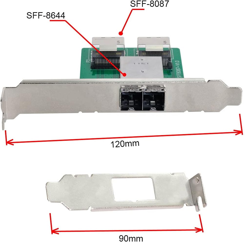 Cablecc Dual Ports Mini SAS HD SFF-8644 zu internem Mini SAS SFF-8087 PCBA-Buchsenadapter mit Low-Pr
