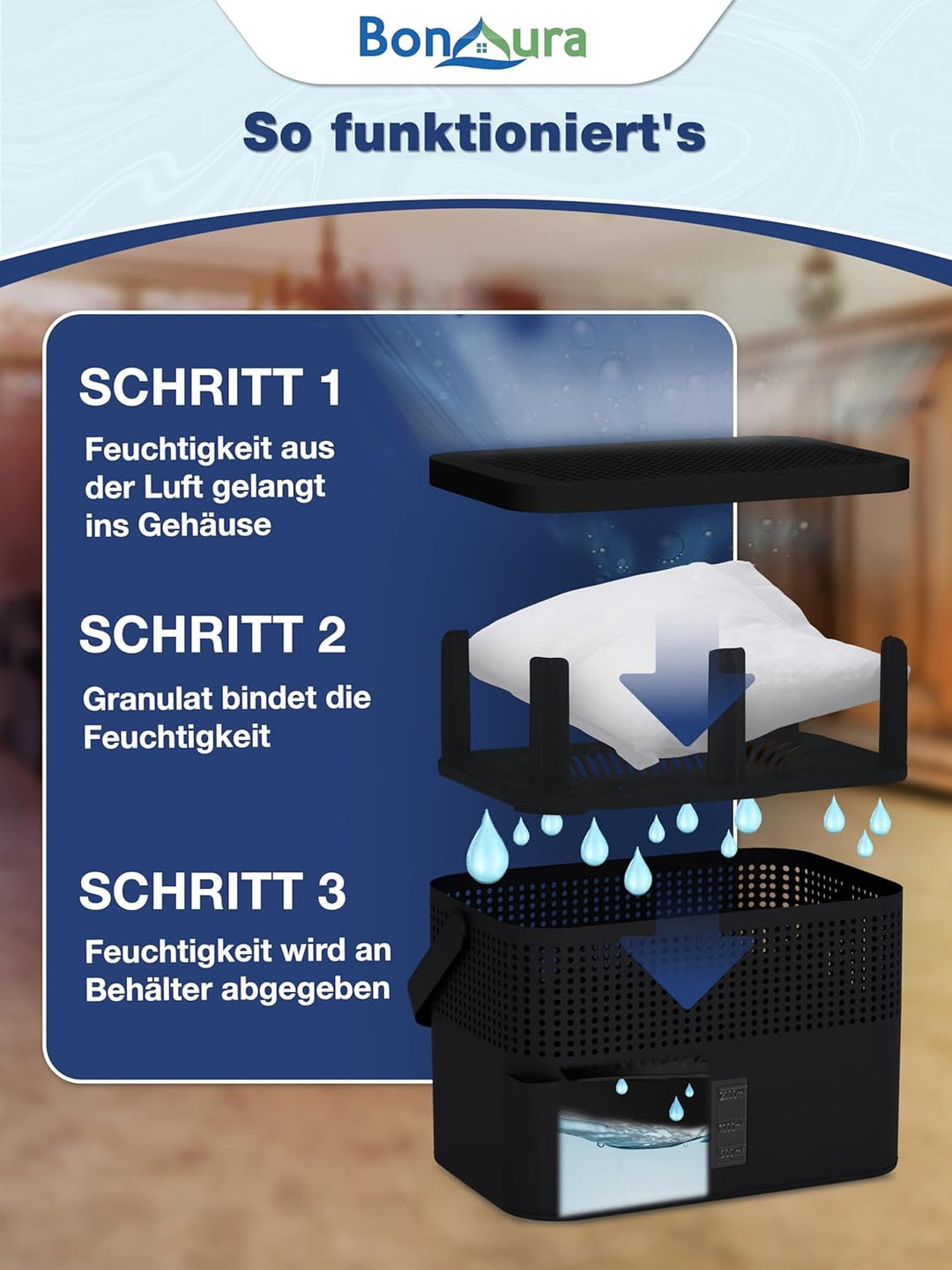 BonAura® AirOne Max Luftentfeuchter ohne Strom bis 33m² I 360° Belüftung I Raumentfeuchter mit Ausgi