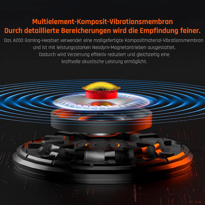 Black Shark BIGBIG Won Gaming-Headset, Surround Sound, Noise Cancelling, Bügelmikrofon mit Flip-Stum