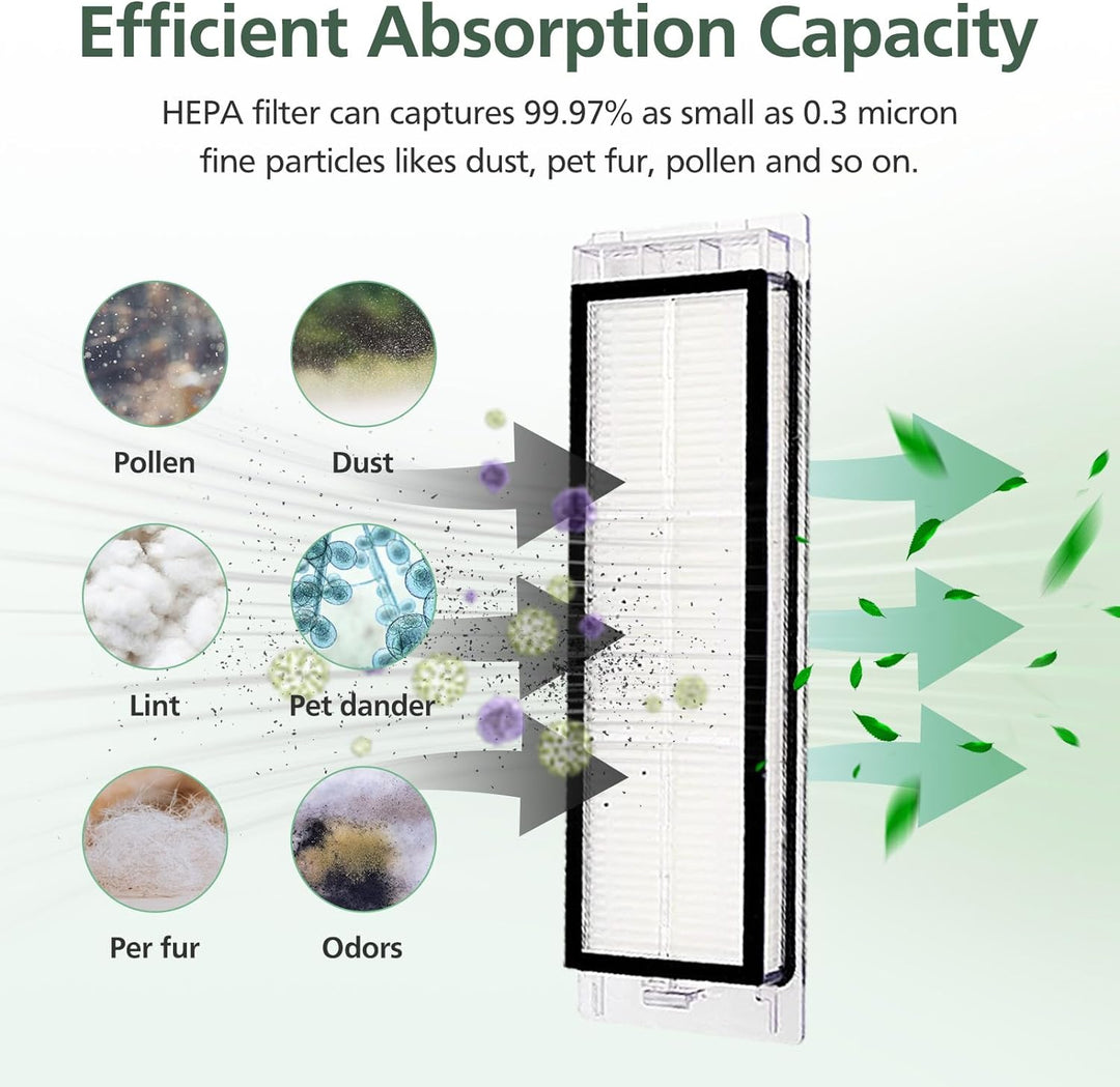 Isincer Ersatzzubehör für XIAOMI MI Robot Vacuum, Roboter Roborock S50 S51 Ersatzteile Bürste & Filt