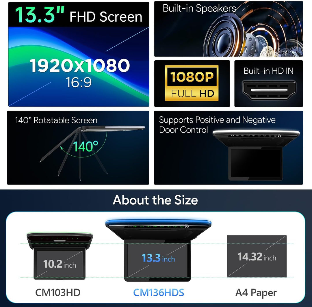 XTRONS 13,3“ Auto Deckenmonitor 16:9 Bildschirm 1920 * 1080 für Wohnwagen Auto Bus unterstützt 1080P