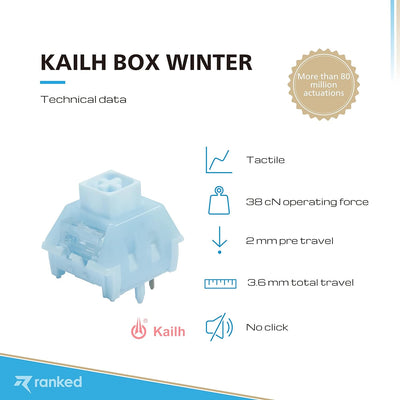 Ranked Kailh Box Tastenschalter für mechanische Gaming-Tastaturen | Plate Mounted (Kailh Box Winter,