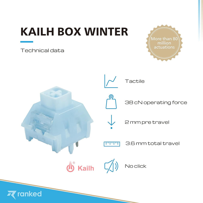 Ranked Kailh Box Tastenschalter für mechanische Gaming-Tastaturen | Plate Mounted (Kailh Box Winter,