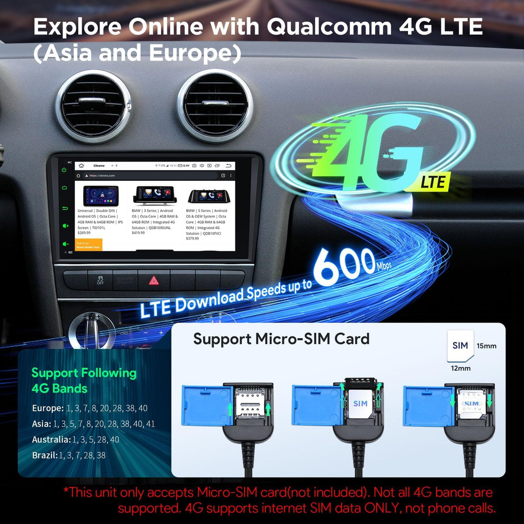 XTRONS Android 12 Autoradio mit Navi für Audi A3 S3 RS3,Snapdragon 665 Octa Core 6GB 128GB,Integrier