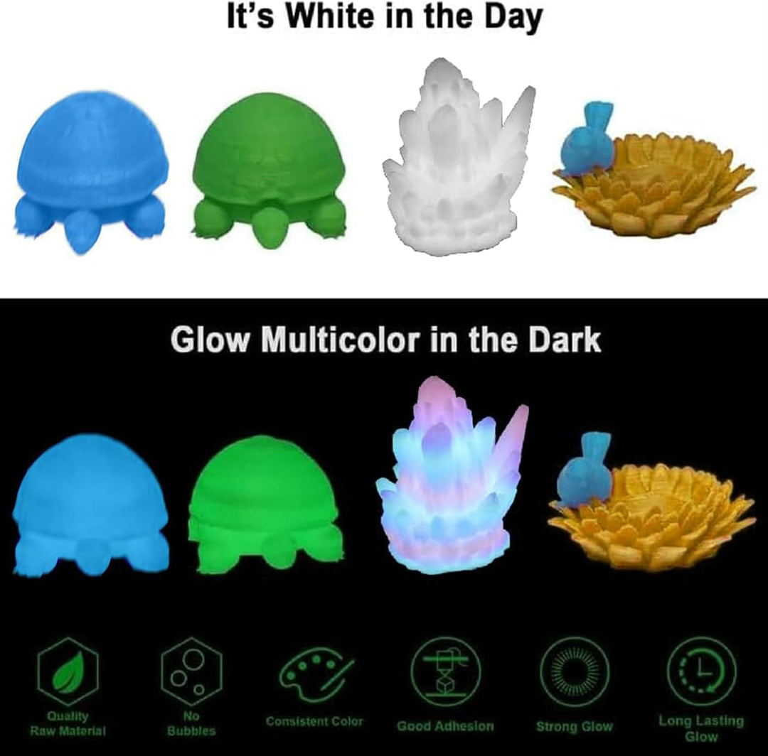 YOUSU Glow in the Dark PLA Filament 1.75mm,leuchtet im Dunkeln,3D Printer Filament 1 kg (2.2 lbs), P