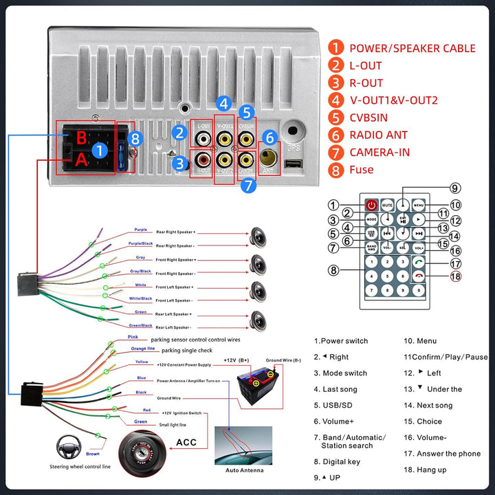 Podofo A-pple Carplay Android Auto 2 Din Autoradio, 7" HD Touchscreen MP5 Player Unterstützung Bluet