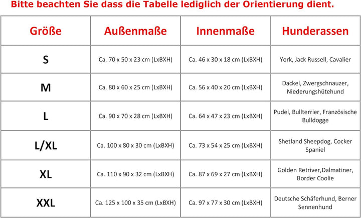 CopcoPet – orthopädisches Hundebett Emma in Wildlederoptik – Hundekörbchen mit abnehmbarem, waschbar