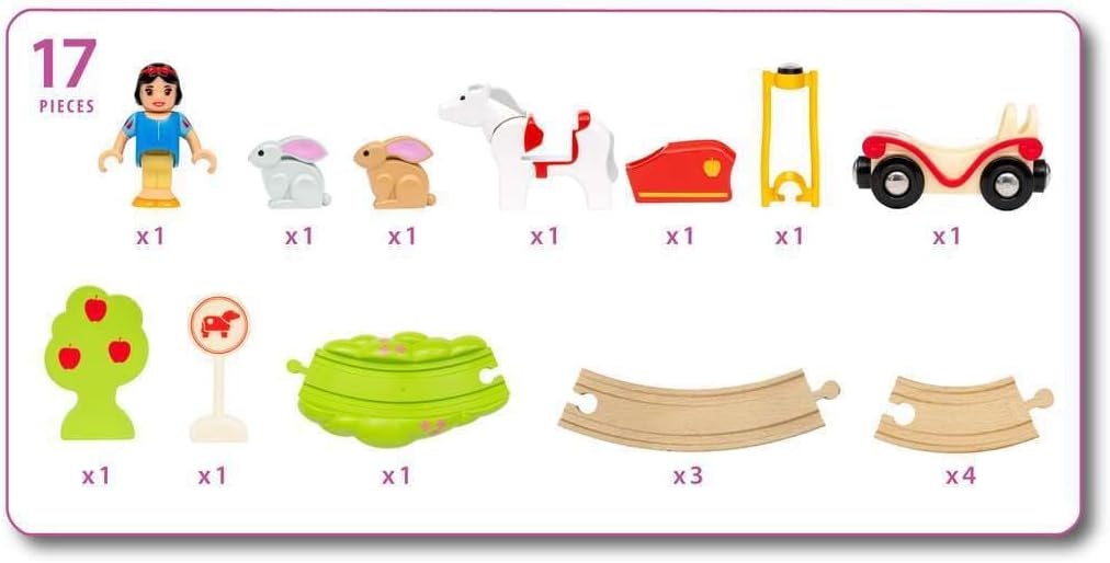 BRIO Disney Princess 32299 Schneewittchen Eisenbahn-Set - Liebevolles Spiel-Set mit Schneewittchen u