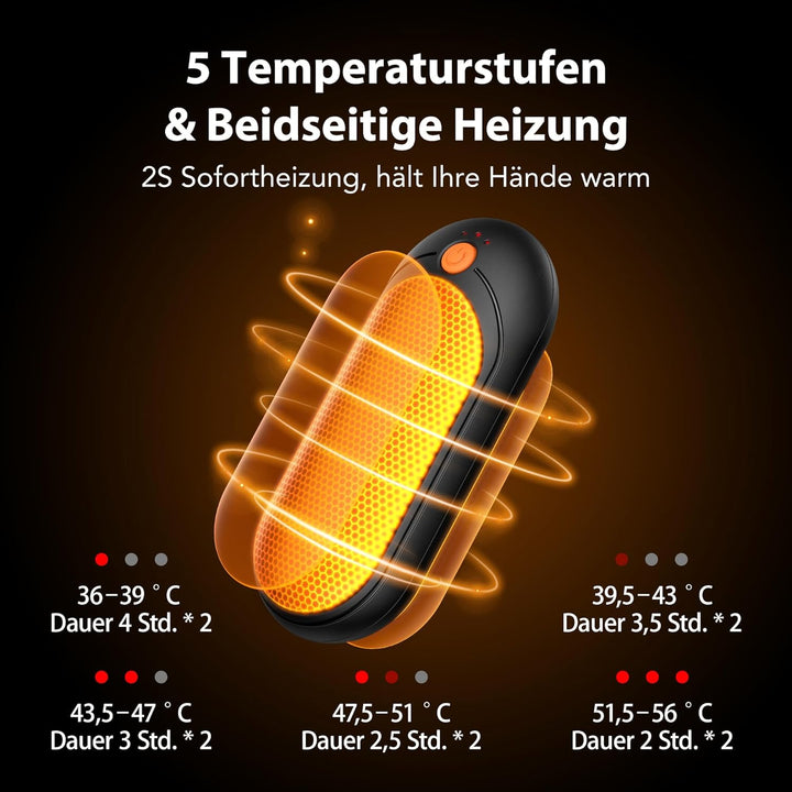 J-BRAUV Handwärmer Elektrisch 2er Set, 4000mAh Taschenwärmer Wiederverwendbar Mit 10000mAh Ladebox,