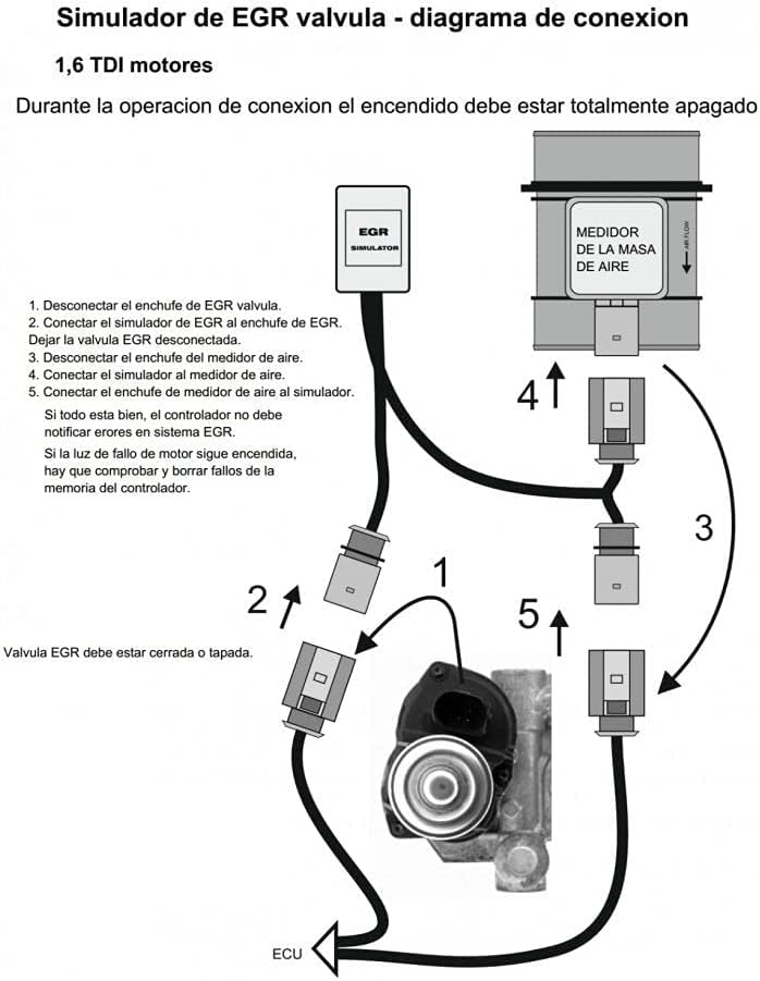 TBVPARTS Kit Ringmutter Ventil AGR 03L131512BB 03L131527AX Kompatibel Für Cffa Motor 2.0 Tdi A3 Shar