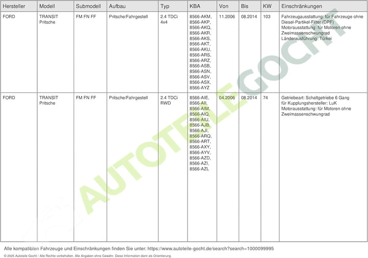 LuK 626 3053 09 LuK SAC Kupplungssatz