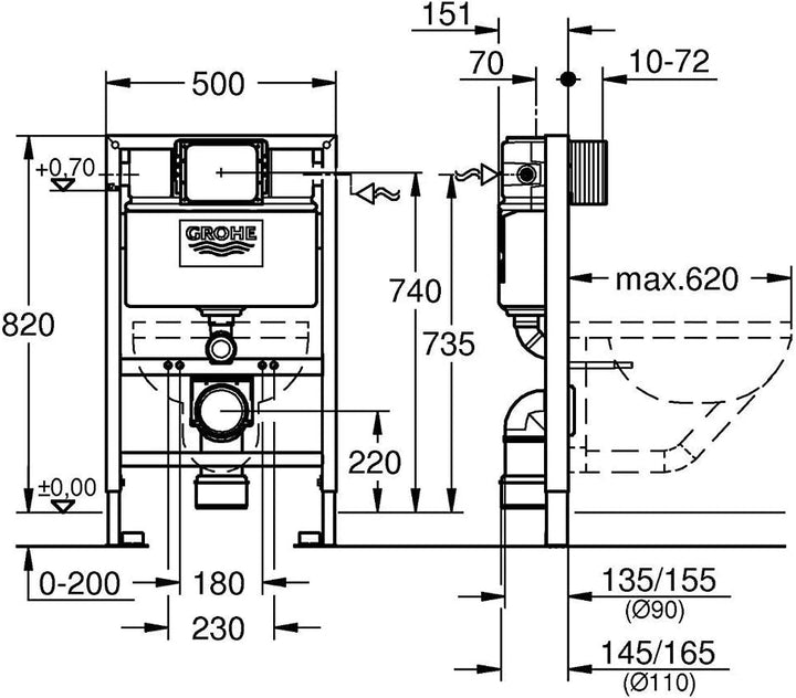 GROHE Rapid SL - Element für WC (0,82 m Bauhöhe, Keramikbefestigung, komplett vormontiert), 38526000