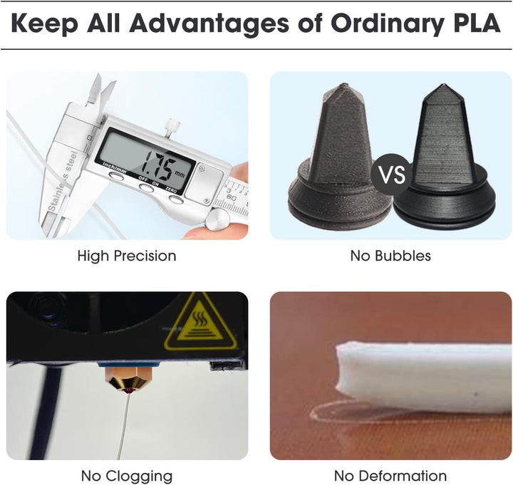 eSUN PLA+ Filament 1.75mm, 3D Drucker Filament PLA Plus, Massgenauigkeit +/- 0.03mm, 3kg Spule (6.6