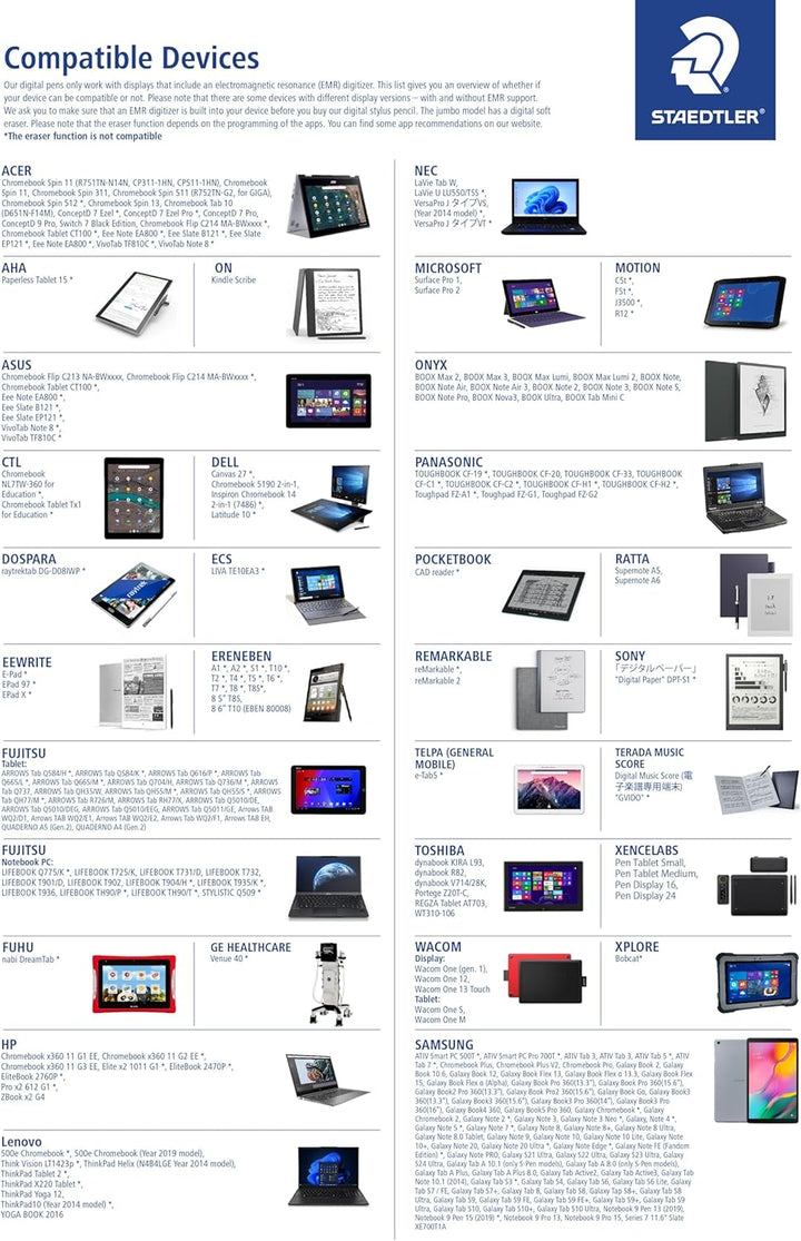 Staedtler Mars Lumograph digital classic 180 22. EMR Stylus. Eingabestift für digitales Schreiben un