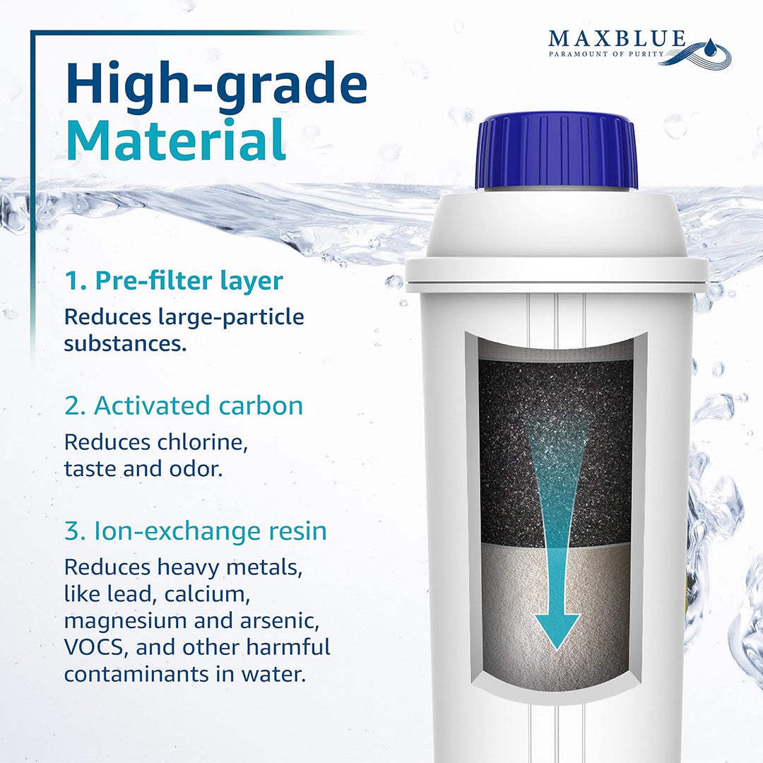 Maxblue Kaffee Wasserfilter, Ersatz für De'Longhi® DLSC002 9310926 SER3017 5513292811 Inklusive Vers