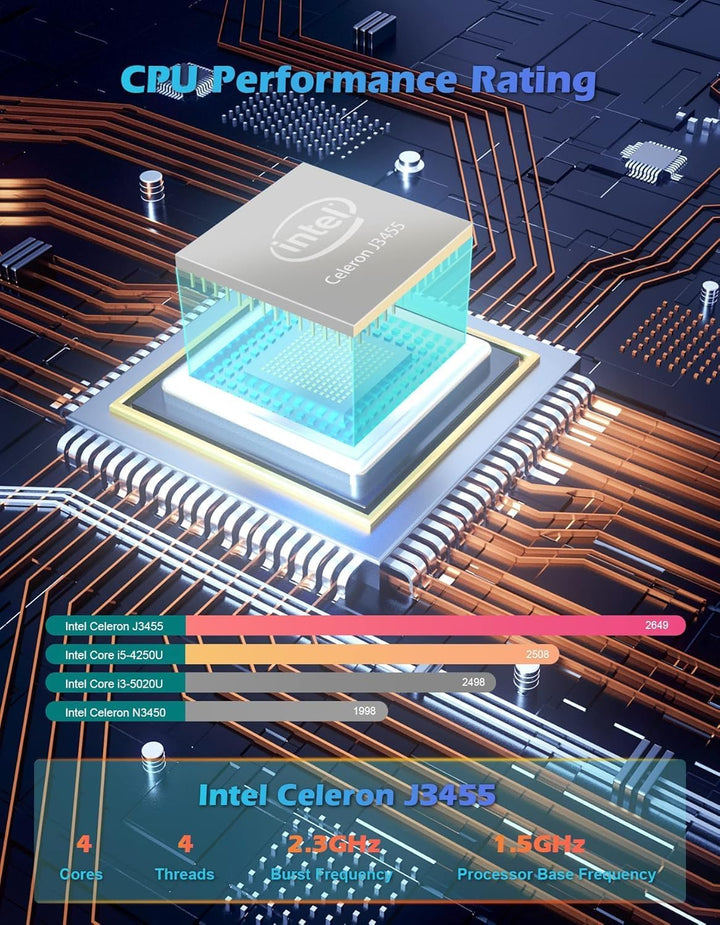 AWOW Mini PC Celeron J3455 8GB DDR4, 128GB M.2 SATA SSD, 4K HD, Dual HDMI, 2.4G/5G Dual WiFi, Gigabi