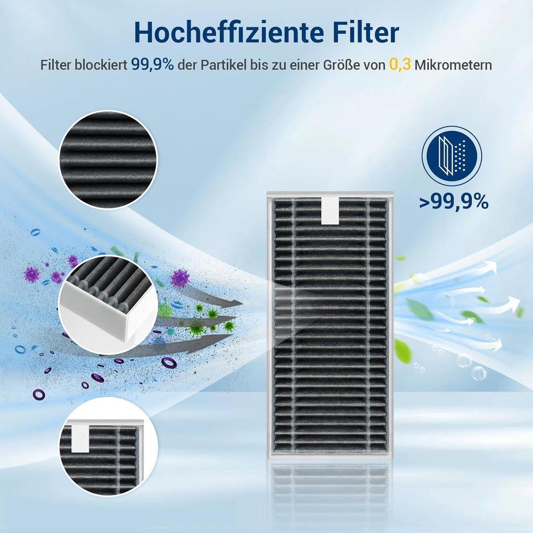Bluearks 19 Stück Zubehörset für Ecovacs Deebot X8 Pro Omni/X8 Omni Saugroboter, 1 Hauptbürste, 4 Fi
