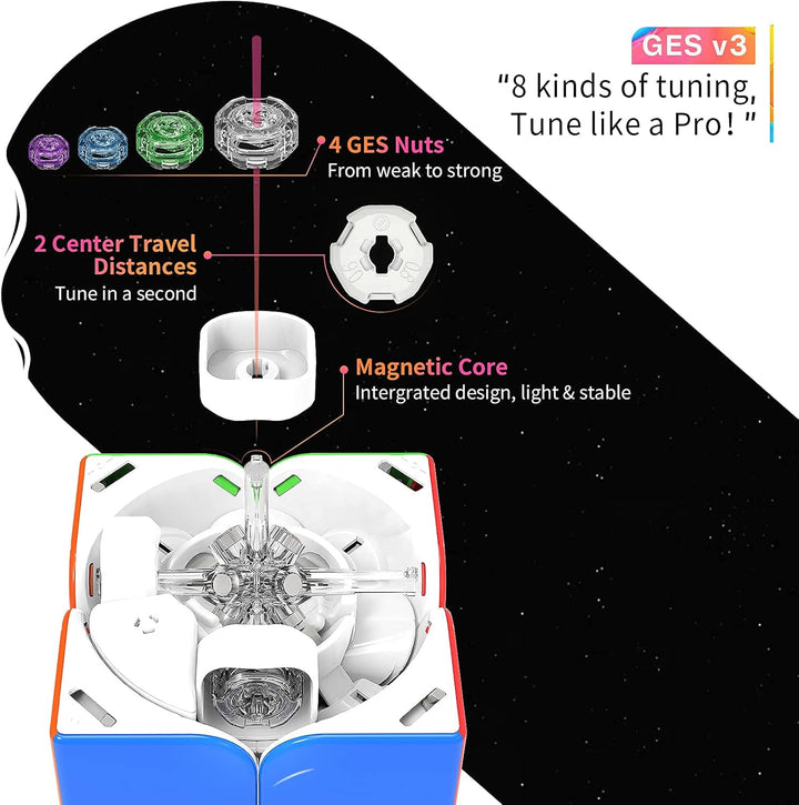 GAN 251 M Pro, 2x2 Magnetischer Speedcube stickerlos 251 Mini Cube 63 Magnete Puzzle Spielzeug für A