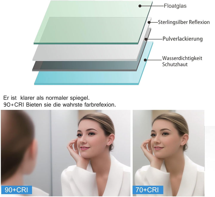 MIQU LED Badspiegel mit Beleuchtung 70x50 cm Badezimmerspiegel kaltweiss 6500K Lichtspiegel grosser