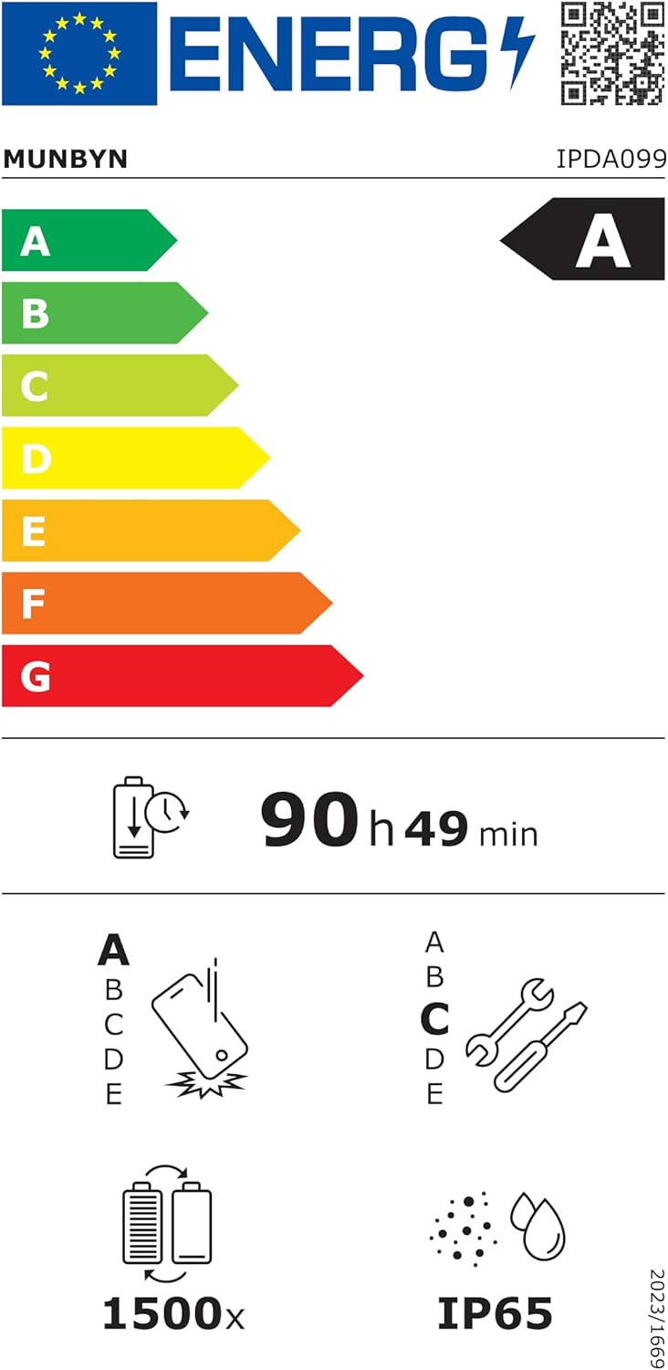 MUNBYN PDA Scanner Android 11, POS Terminal Handheld PDA, Zebra Barcode-Scanner SE4710, 1D 2D Barcod