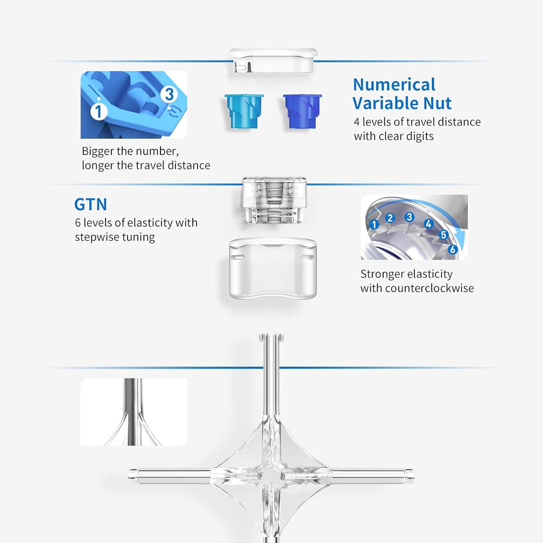 GAN11 M, 3x3 Magnetic Speed Cube Stickerless Gans Magic Cube Stickerless Cube Frosted Surface(Primar