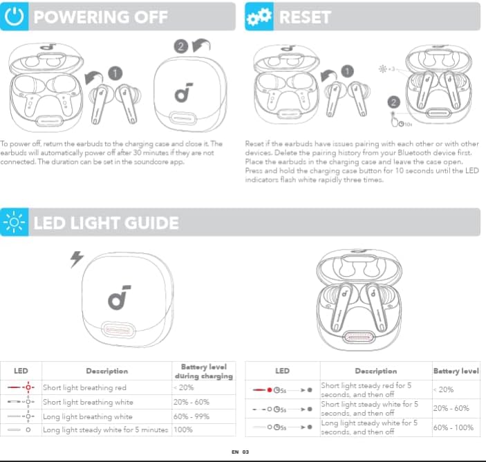 soundcore by Anker Liberty 4 NC Bluetooth-Kopfhörer mit Geräuschunterdrückung, 98,5% Noise Cancellin