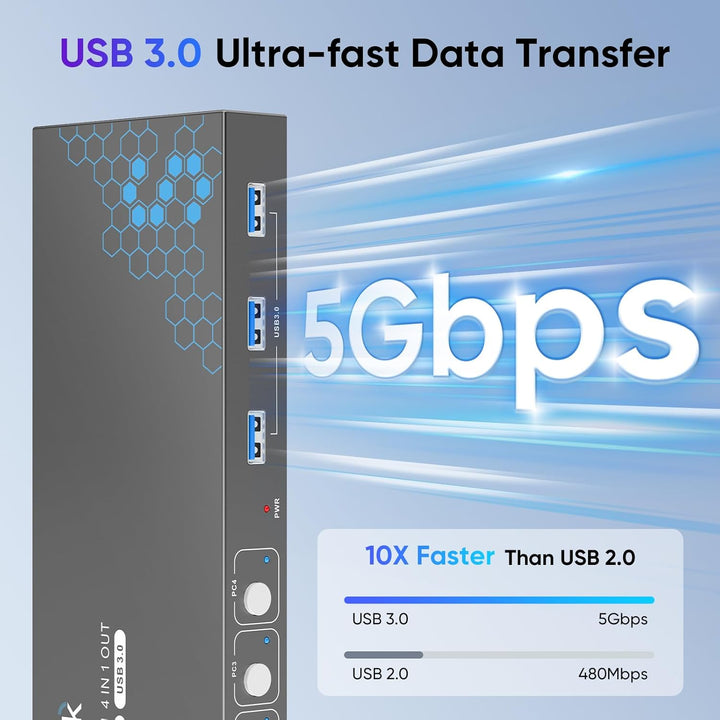 4 Port HDMI KVM Switch 4 PC 1 Monitor, USB 3.0 KVM Switch 4K@60Hz für 4 Computer teilen sich 1 Tasta