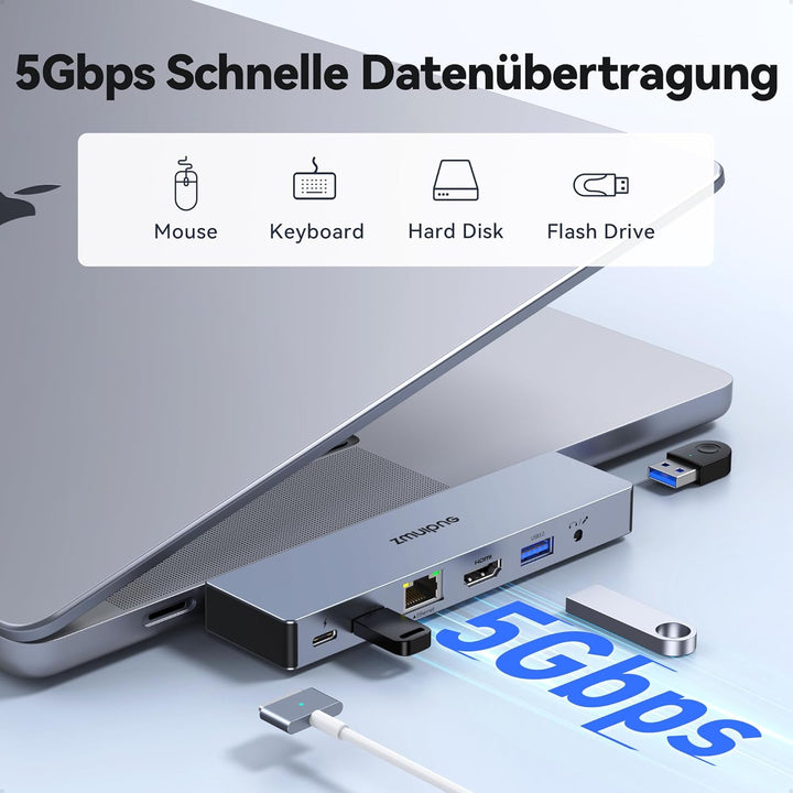 USB C Adapter, USB C Hub mit 4K HDMI, USB 3.0, USB 2.0, Ethernet LAN, SD/TF Kartenleser, Thunderbolt