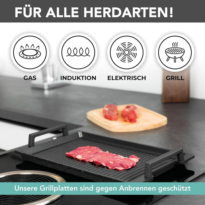 MaxxGoods - Aluminiumguss Grillplatte komplett gerippt - 37,5x22,8x2,5cm - für Induktion & alle gäng