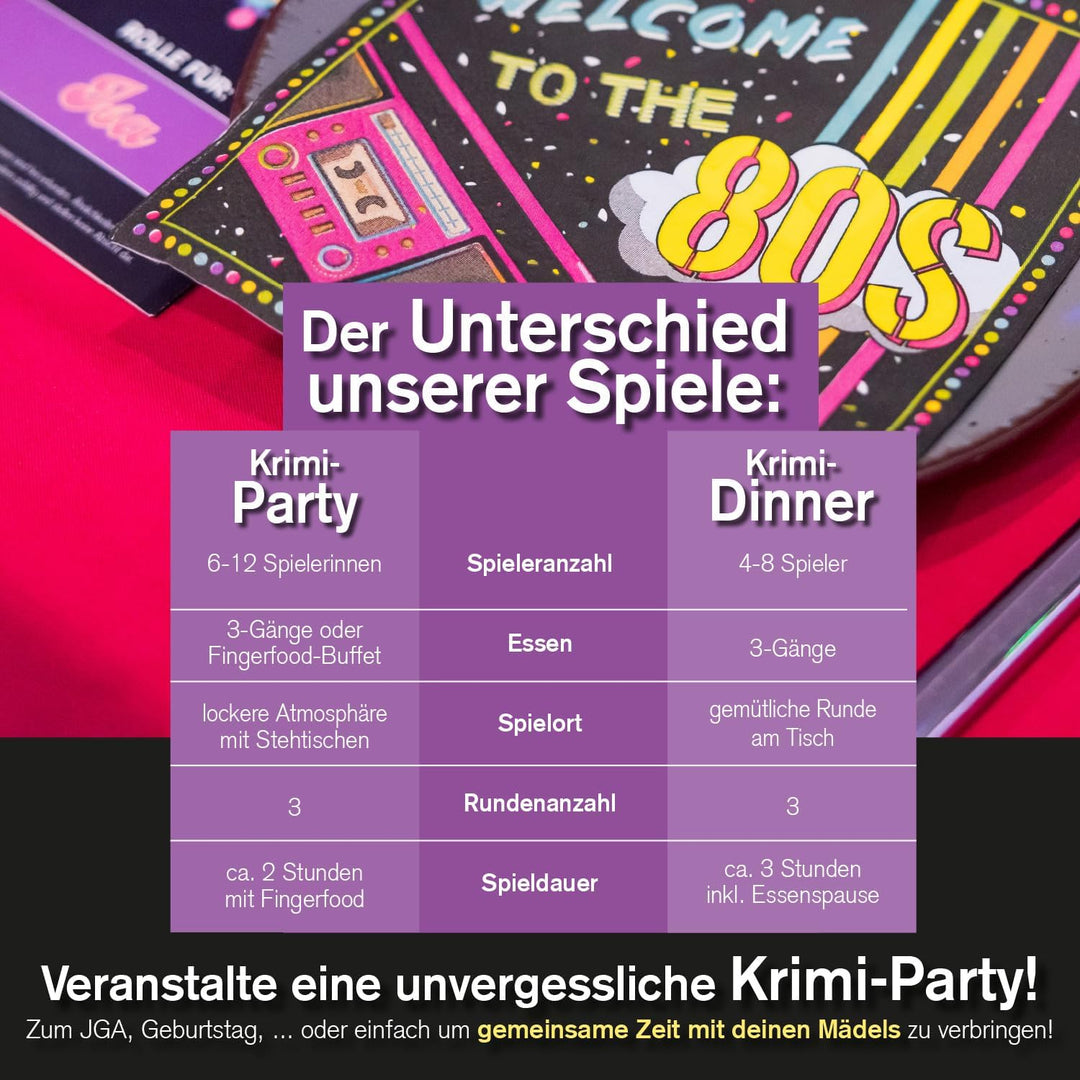 Disco Drama – Mord auf der Rollschuhbahn, Krimidinner für Frauen – für 6 – 12 Personen, für Mädchena