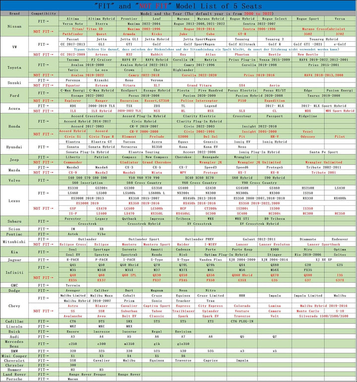 WANGIRL Sitzbezug Auto Rückbank, Autositzbezüge Leder Universal Geteilter, Kompatibel mit Den Meiste