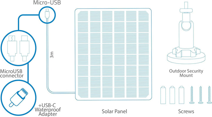 NIVIAN Solarpanel für IP-Sicherheits- und Überwachungskameras mit Akku, kompatibel mit Ezviz C3A und