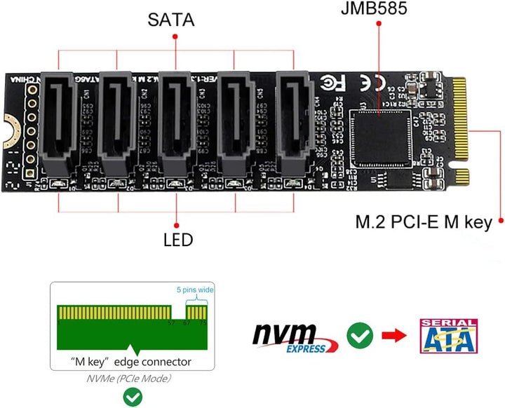 cablecc NGFF NVME M-Key PCI Express auf SATA 3.0 6 Gbps 5 Ports Adapter Konverter Festplattenerweite