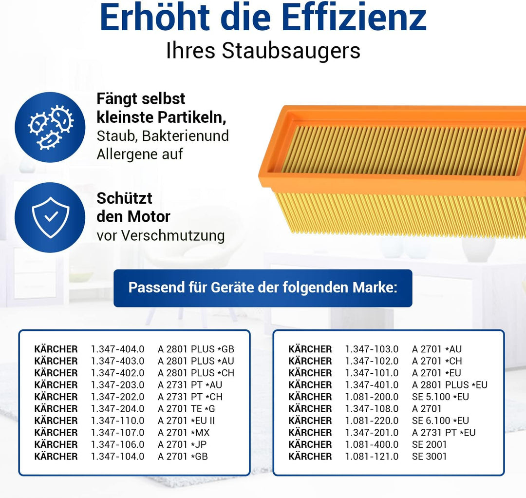 Vioks Kärcher Staubsauger Filter Set 5x Ersatz Für Kärcher 6.414-498.0 - SE Filter, Kärcher Flachfal