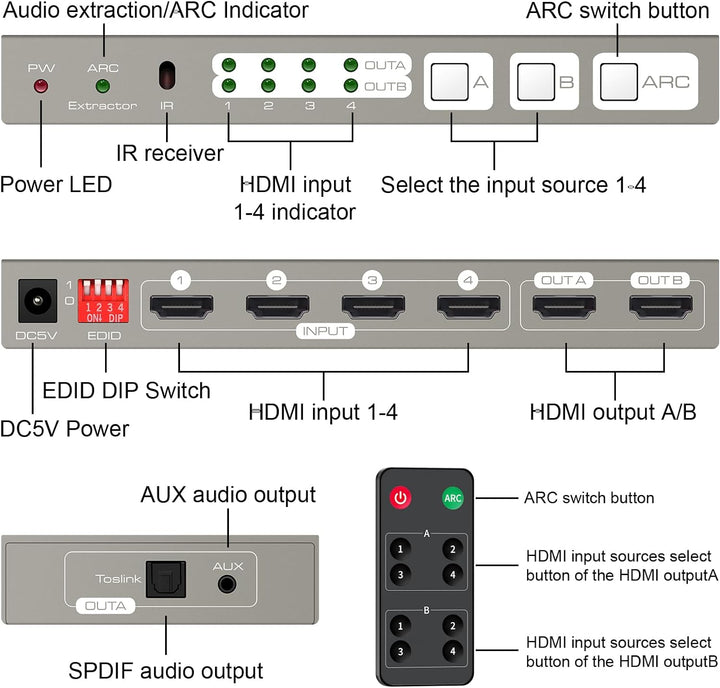 VEDINDUST HDMI Matrix Switcher 4K @ 60Hz HDMI 2.0b Switch 4 in 2 Out Splitter with Optical and 3.5 m