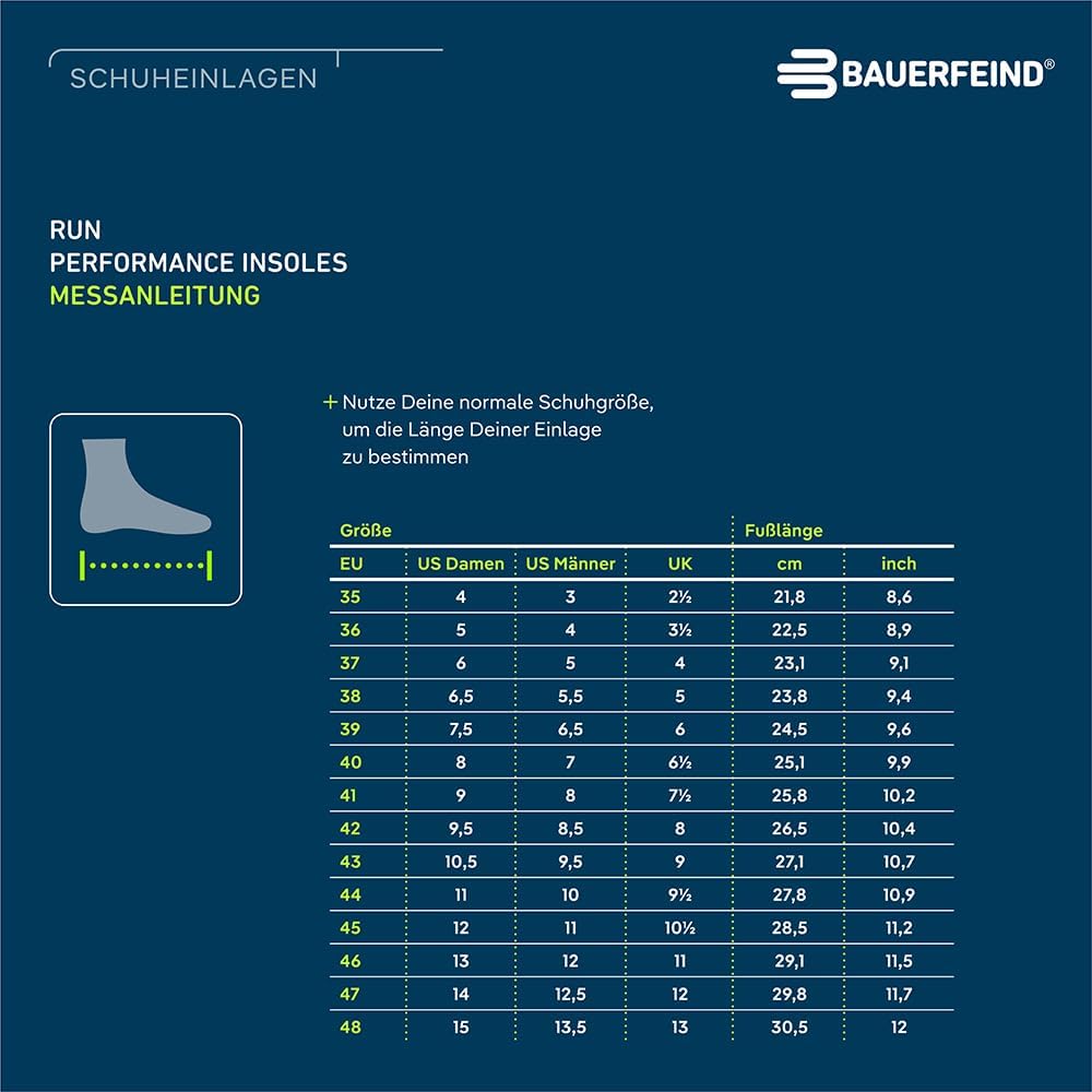 Bauerfeind Sport-Einlegesohlen für Laufschuhe "Run Performance Insoles" 1 Paar Sport-Einlagen 42, 42