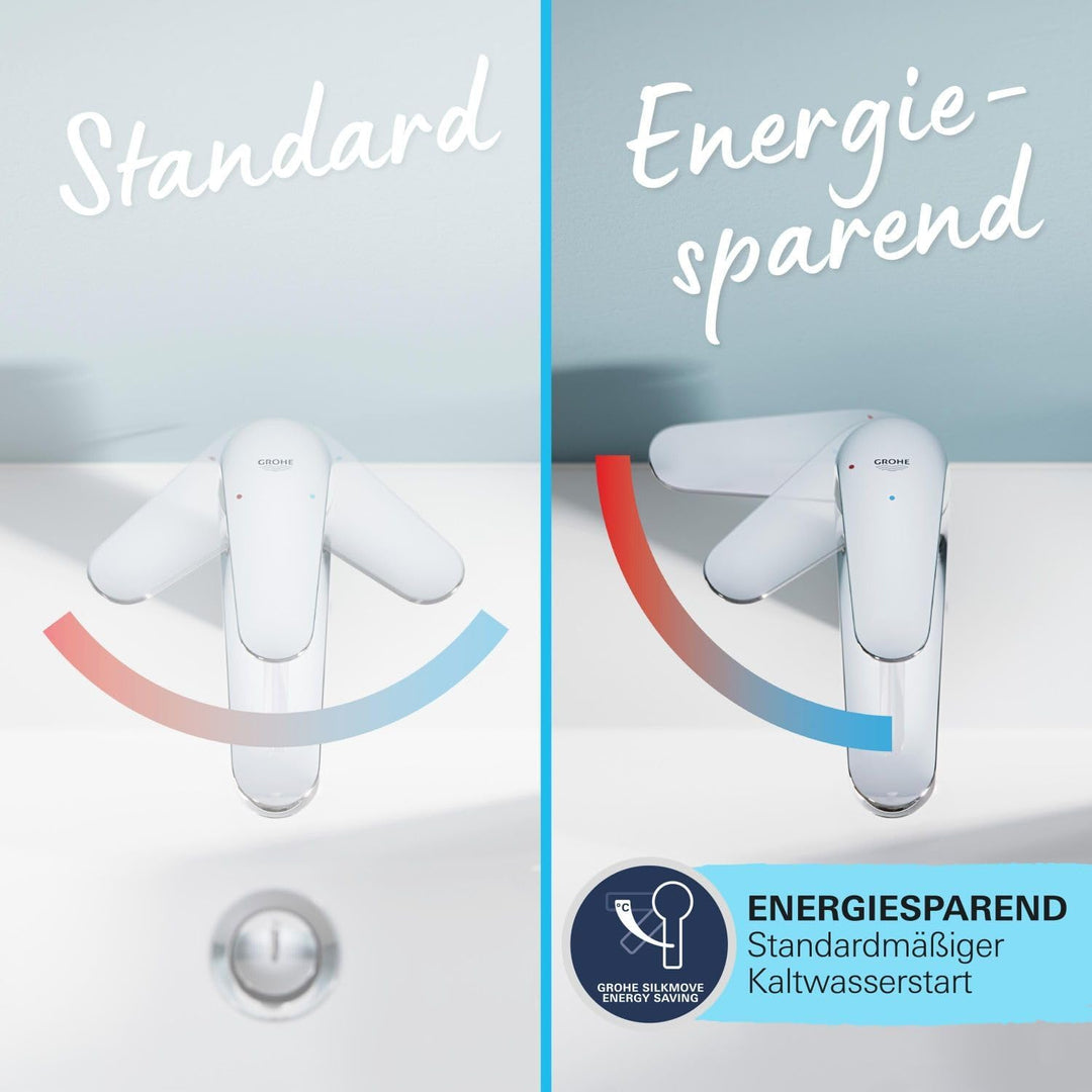 GROHE Start - Badarmatur energiesparend (Mittelstellung kalt für geringeren Energieverbrauch, 19cm h