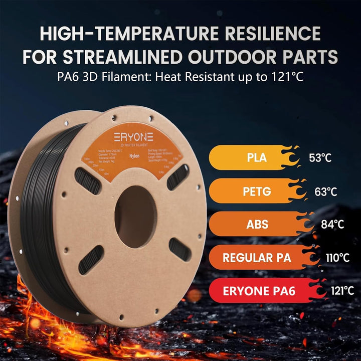 ERYONE Engineering Filament, 1.75 mm 3D Printing Filament, Dimensional Accuracy +/- 0.03mm, Fit Most
