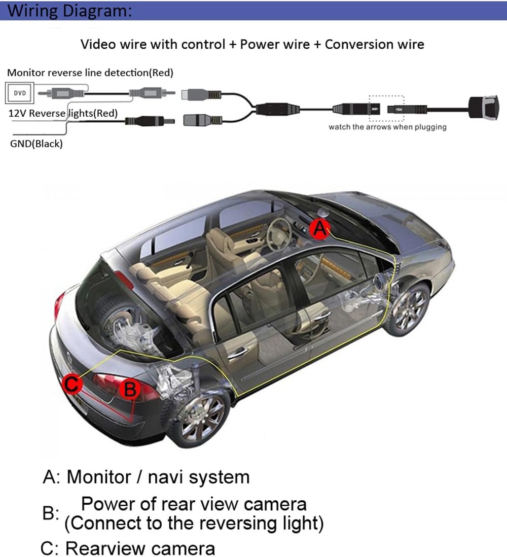 Navinio Auto Kennzeichenleuchte-Rückfahrkamera mit Distanzlinien Replacement for Megane 2 II 3 III E