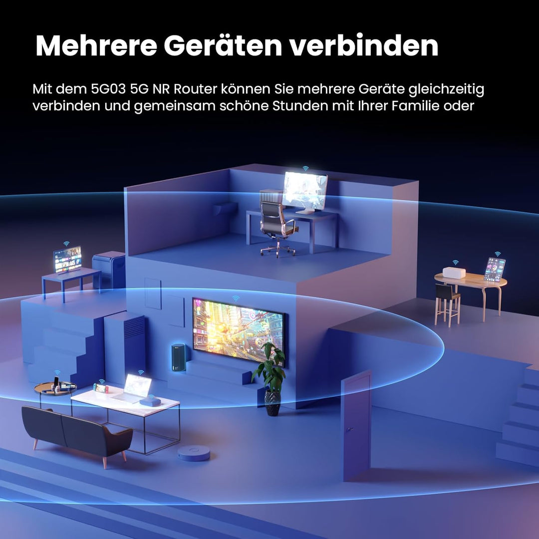 Tenda 5G03 5G NR LTE WLAN Router für Nano-SIM-Karte (AX1800 CAT19 2,4GHz: 574Mbit/s+5GHz: 1201Mbit/s