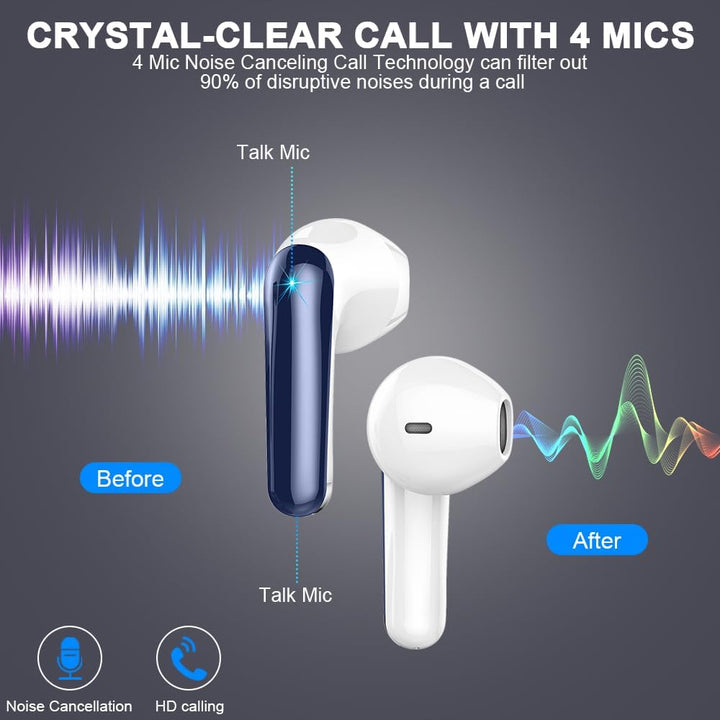 Bluetooth Kopfhörer, Kopfhörer Kabellos Bluetooth 5.3 In Ear Kopfhörer Bluetooth mit 4 Mic, 50H Kabe