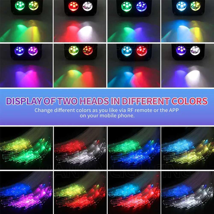 1300pcs 13.1ft Fiberglas Starlight Light Kit für Auto, 32W RGB Meteor Farbe Bluetooth APP Control So