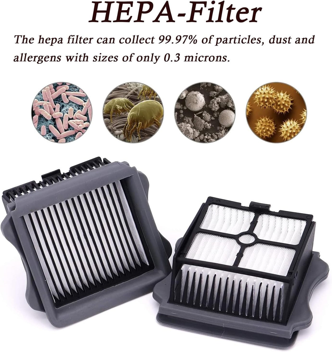 Asdazrxy Zubehörset für Tineco Floor One S5 / S5 PRO 2 Akku-Nass-und Trockensauger, Ersatzteile Enth