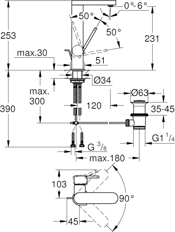 GROHE Plus | Badarmatur- Einhand-Waschtischbatterie | mit Zugstangen- Ablaufgarnitur | chrom | 23851