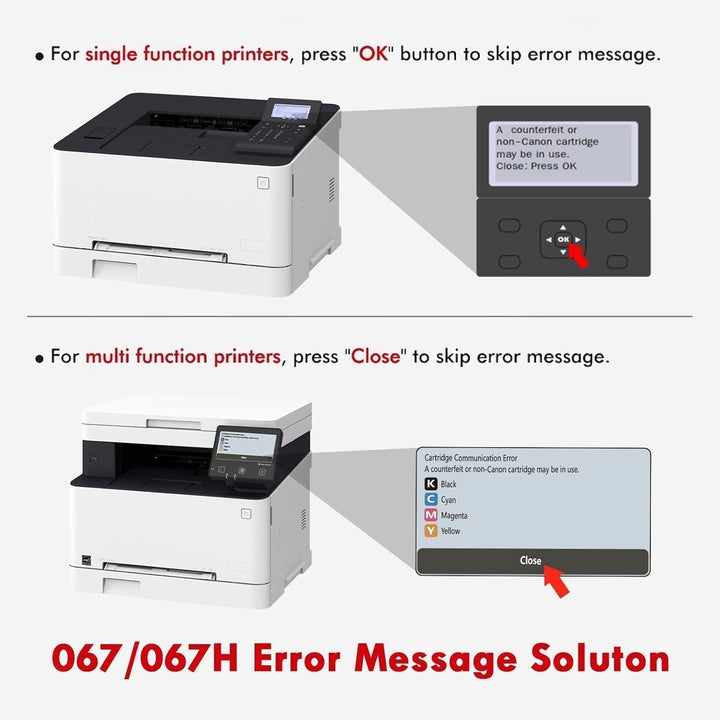 067 067H Toner Set Kompatible für Canon 067 067H für Canon i-SENSYS MF657Cdw MF655Cdw MF651Cw LBP633