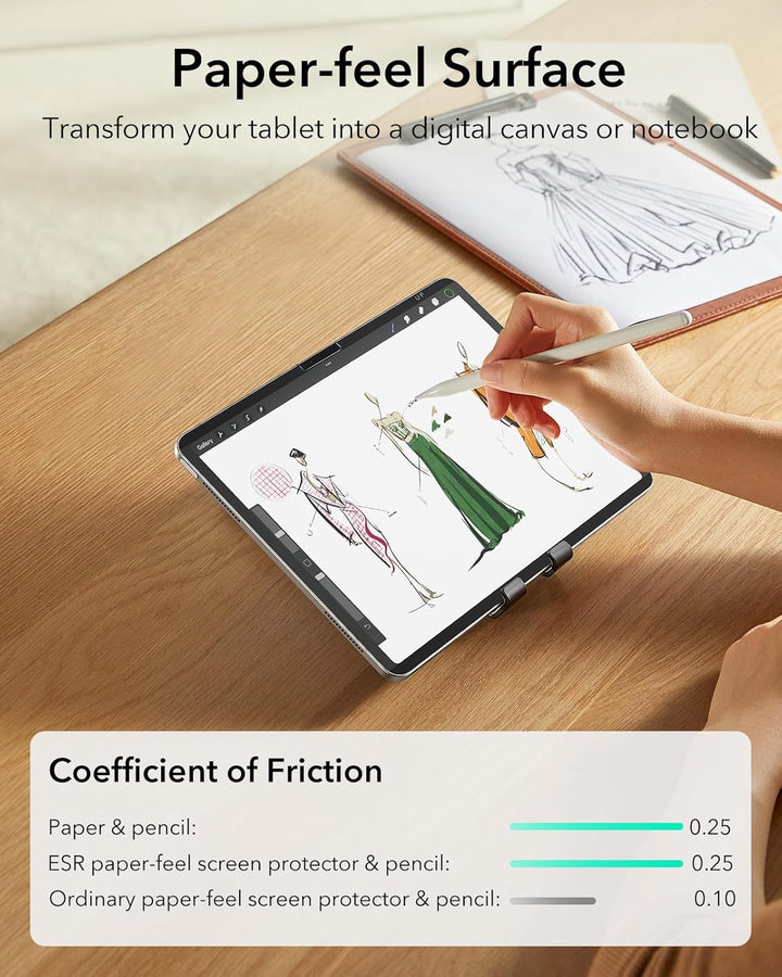 ESR für iPad Pro 13 (2024) Paper Feel magnetischer Schutzfolie, Schreiben und Zeichnen wie auf Papie