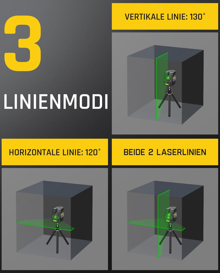 Fanttik D2 PRO Selbstnivellierend Kreuzlinienlaser mit LED-Bildschirm, 130° Vertikale Abstrahlwinkel